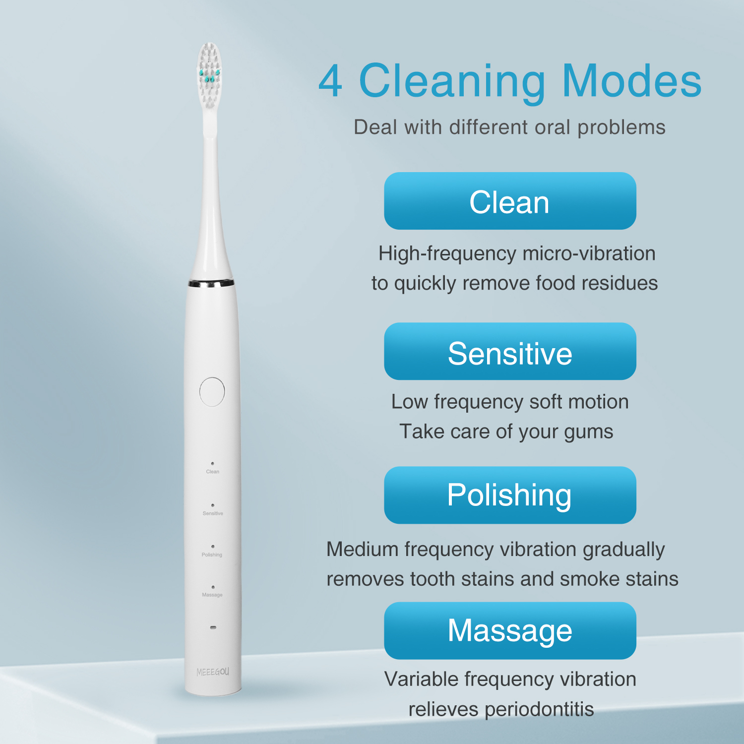 Meeegou Rechargeable Electric Toothbrush with USA DUPONT Bristles