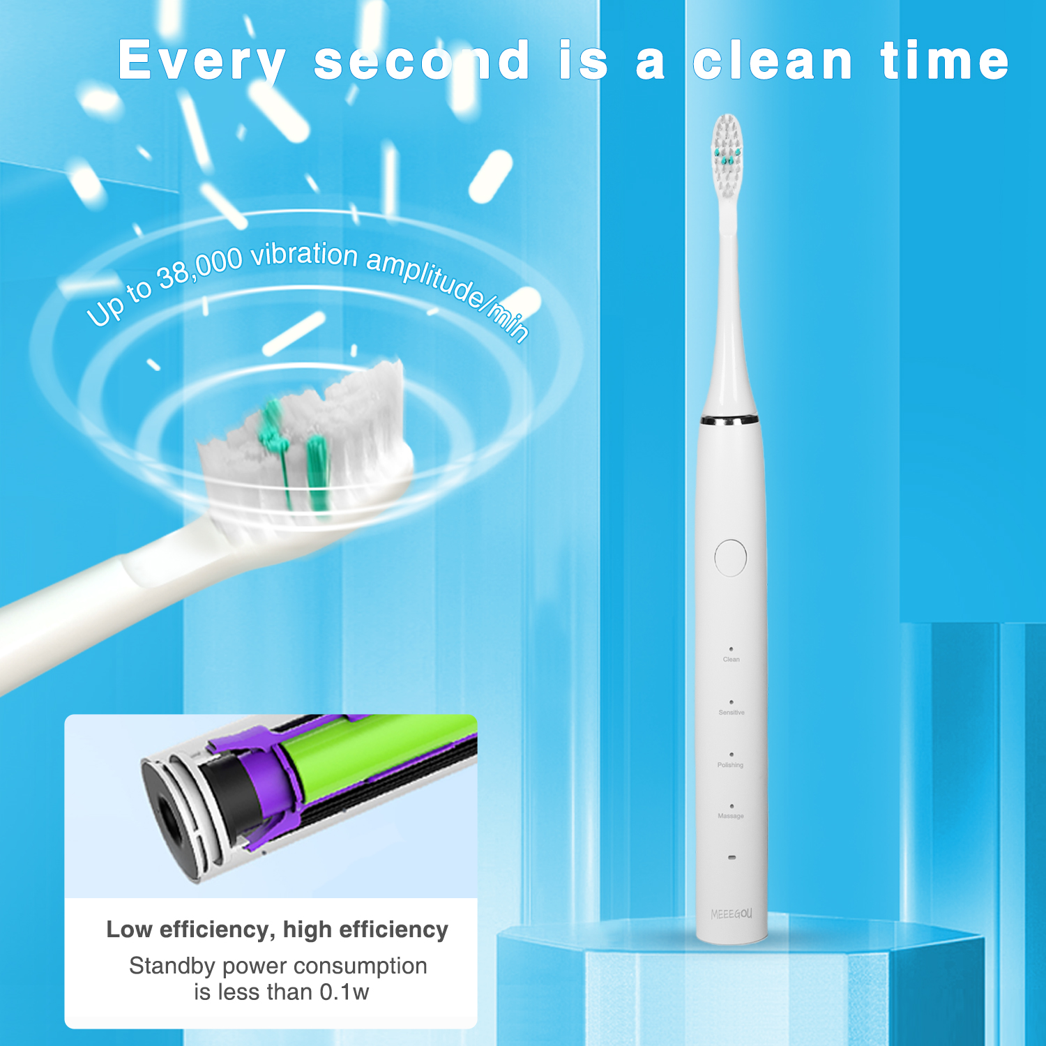 Meeegou Rechargeable Electric Toothbrush with USA DUPONT Bristles